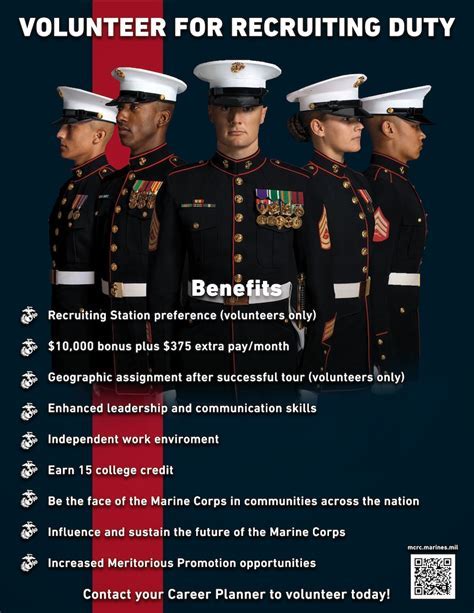 Enlistment Eligibility .